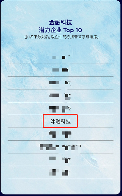 福布斯评选排名.png