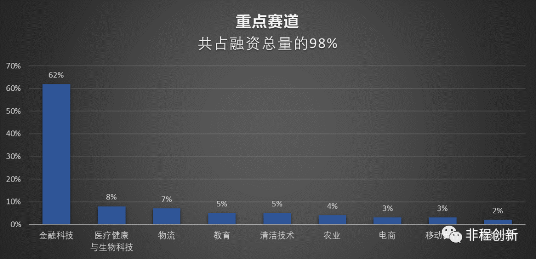东非TOP3二 图片2.png