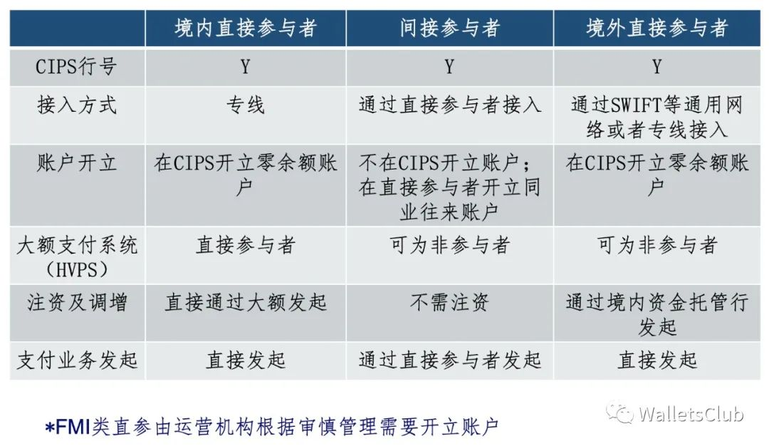 cips图片二.png